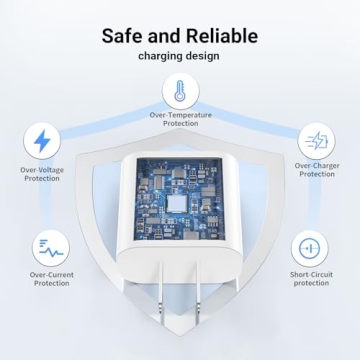 Essri Fast Charging iPhone 10FT 3-Pack 20W USB C Charger