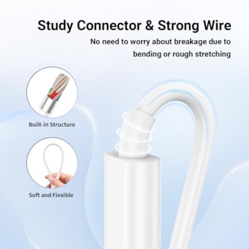 Essri Fast Charging iPhone 10FT 3-Pack 20W USB C Charger