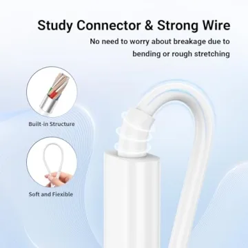 Essri Fast Charging iPhone 10FT 3-Pack 20W USB C Charger