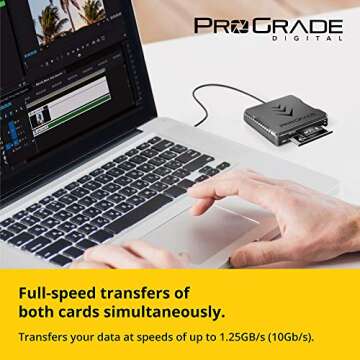 ProGrade Dual-Slot Memory Card Reader for Creatives