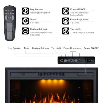 Valuxhome Electric Fireplace Insert for Modern Homes