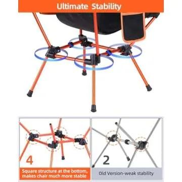 Lightweight Sportneer Camping Chair for Outdoor Adventures