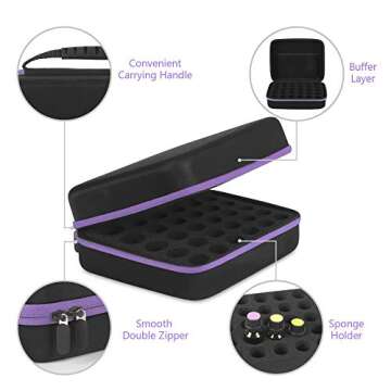 JSVER Essential Oil Storage, 30 Bottles,Essential Oil Holder Case, Essential Oil Case for 5ml, 10ml, 15ml Bottles Travel Storage Organizer Bag for doTerra, Young Living Oils, Premium, Aromatherapy