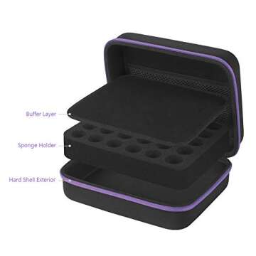 JSVER Essential Oil Storage, 30 Bottles,Essential Oil Holder Case, Essential Oil Case for 5ml, 10ml, 15ml Bottles Travel Storage Organizer Bag for doTerra, Young Living Oils, Premium, Aromatherapy
