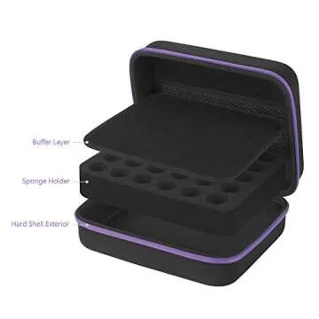 JSVER Essential Oil Storage, 30 Bottles,Essential Oil Holder Case, Essential Oil Case for 5ml, 10ml, 15ml Bottles Travel Storage Organizer Bag for doTerra, Young Living Oils, Premium, Aromatherapy