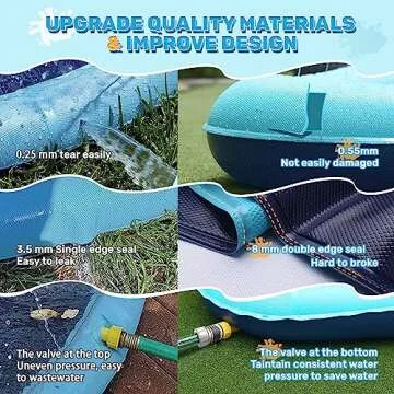 Bilibara 79'' Square Splash Pad for Dogs, Non-Slip Sprinkler for Kids Ages 4-8, Toddlers 1-3, Shallow Pool, Outdoor Water Toys for Backyard, Teal