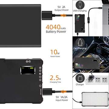 RGB Camera Video Light with 360° Color and Brightness