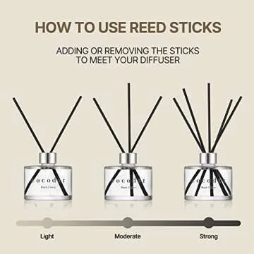 COCODOR Reed Diffuser - Lemon Eucalyptus 6.7oz 200ml