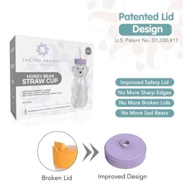 The 730 Project Honey Bear Straw Cup for Babies, 8-oz Honey Bear Cup with Lid, 3-Pack Therapy Learning Honeybear Straw Cup, Baby Honey Bear Bottle Set, Unicorn PURPLE