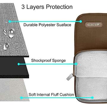 MOSISO Laptop Sleeve Bag Compatible with MacBook Air/Pro, 13-13.3 inch Notebook, Compatible with MacBook Pro 14 inch M4 M3 M2 M1 Chip Pro Max, Polyester Vertical Case with Pocket, Light Brown