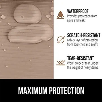 Gorilla Grip DuraGuard Shelf Liner for Cabinets and Drawers