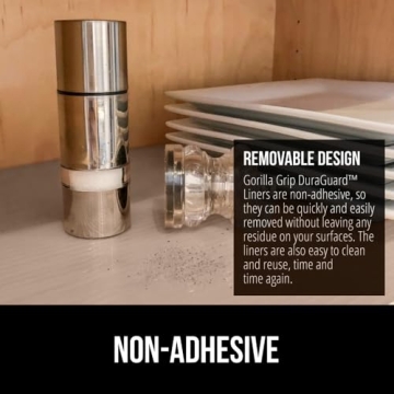 Gorilla Grip DuraGuard Shelf Liner for Cabinets and Drawers