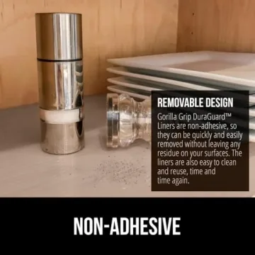 Gorilla Grip DuraGuard Shelf Liner for Cabinets and Drawers