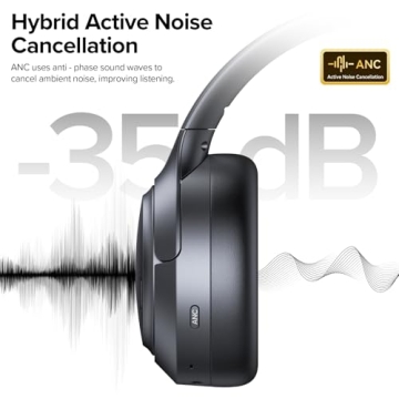 TAGRY Hybrid Active Noise Cancelling Headphones 120H Playtime ENC Clear Call Bluetooth Wireless Over...