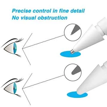 Ailun Apple Pencil Tips Replacement - Durable and Precise