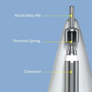 Ailun Apple Pencil Tips Replacement - Durable and Precise