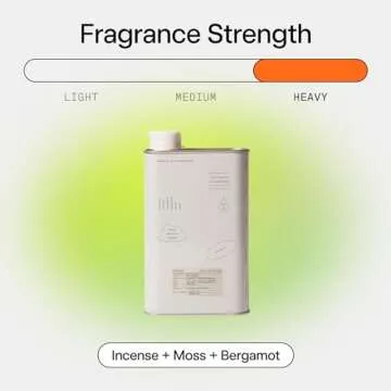 DedCool Liquid Laundry Detergent - Eco-Friendly & Scented