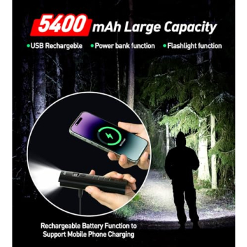 Enhanced Bike Light Set - 5400mAh Headlight & Taillight