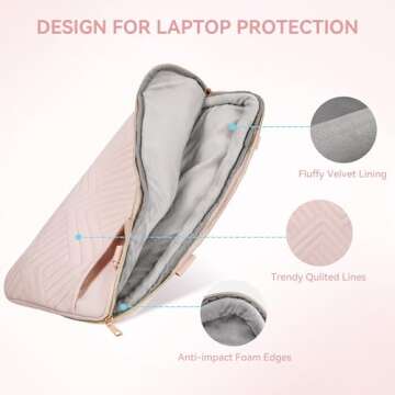 BOSTANTEN Laptop Sleeve 15.6 Inch Puffy Padded Laptop Bag Protective Case Water Resistant Compatible with MacBook Pro 16 Inch