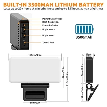 Video Conference Lighting for Zoom Calls and Streaming