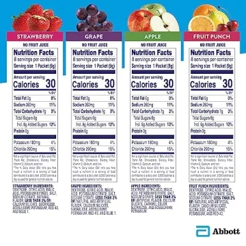 Pedialyte Electrolyte Powder Packets, Variety Pack, Hydration Drink, 8 Count (Pack of 3) Single-Serving Powder Packets