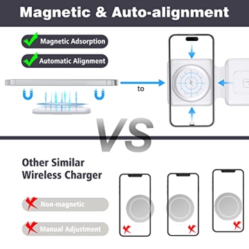 Apple 3 in 1 Foldable Wireless Charger Station