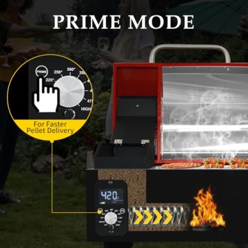 Hello.Dr Hello.Dr Portable Pellet Grill, Portable Pellet Smoker, Tabletop Smoker Grill 8 in 1 for RV Camping Tailgating RV Cooking BBQ, Outdoor Grills &Smokers Intelligent Temperature Control,Red