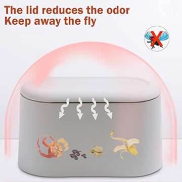 Business King Mini Desk Trash Can with Lid with 90 Pcs Trash Bag, Lint Bin 0.5 Gallon Countertop Was...