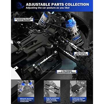 CROBOLL 1:14 Fast RC Car with High Speed and Durability