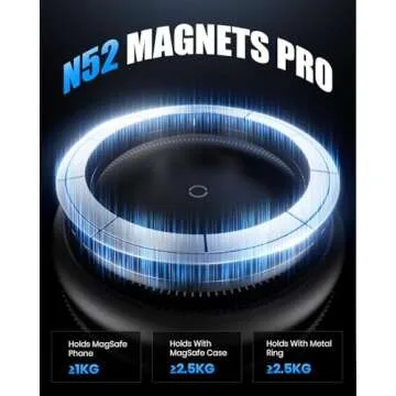 Ultimate 360° Vacuum Magnetic Car Phone Holder for All