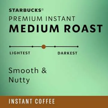 Starbucks Premium Instant Coffee, Medium Roast, 100% Arabica Beans, 3 Pack (3.17 Oz Each)
