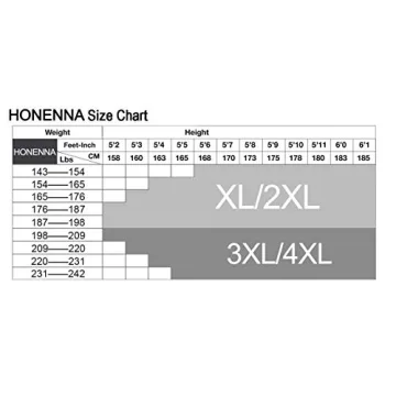 HONENNA Plus Size Lace Top Thigh High Stockings for Women