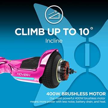 Hover-1 All-Star Hoverboard 7MPH Top Speed, 7MI Range, Dual 200W Motor, 5HR Recharge, 220lbs Max Weight, LED Wheels & Headlights Self Balancing Scooters