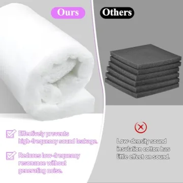 Speaker Absorbing Polyester Fiber Foam for Optimal Sound