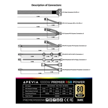 Apevia 1000W RGB Gaming Power Supply 80+ Gold Semi-Modular