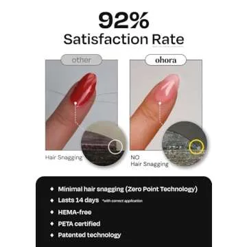 ohora Gel Nail Care - Pro Glossy Top Gel for Strong Nails