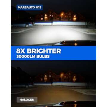 Marsauto 9005 Bulbs – 30000LM Brightness with 6000K White Light, 99% Compatible, Pack of 2