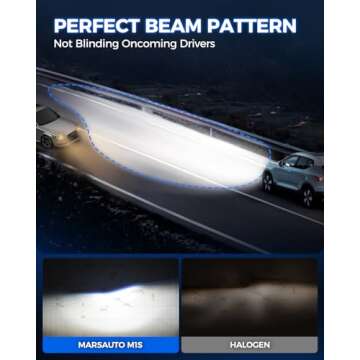 Marsauto 9005 Bulbs, 30000LM Brightness, 60000+ HRS Lifespan