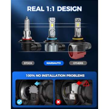Marsauto 9005 Bulbs, 30000LM Brightness, 60000+ HRS Lifespan