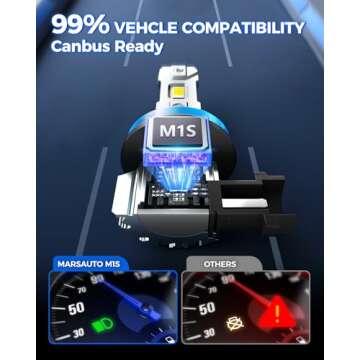 Marsauto 9005 Bulbs, 30000LM Brightness, 60000+ HRS Lifespan