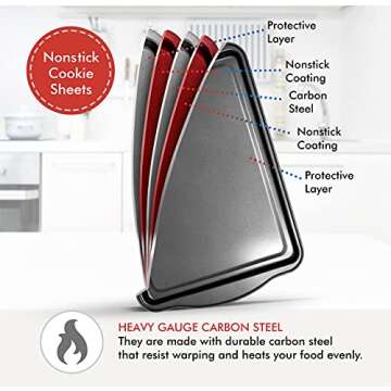 Perlli Cookie Sheets for Baking - 3-Piece Non Stick Oven Pan Set