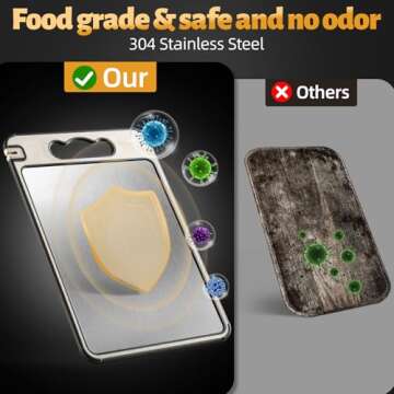 Stainless Steel Cutting Board for Kitchen, Double Sided Non-slip Scratch-resistant Mesh Design with Juice Groove Food-Grade Wheat Straw PP Large Chopping Board（15×10 In,）Easy to Clean