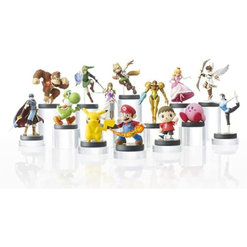 Mario amiibo Japan Import For Nintendo Fans and Collectors