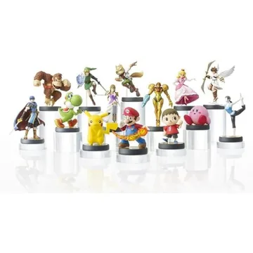 Mario amiibo Japan Import For Nintendo Fans and Collectors