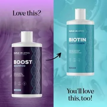 Advanced Biotin Shampoo for Hair Growth - Thinning Hair & Hair Loss, Black Castor, Caffeine, Collagen, Rosemary Oil - Thickening Shampoo for Men & Women