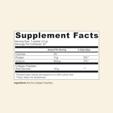 Great Lakes Wellness Collagen Peptides Powder for Skin, Hair, Nails, Joints & Digestion - Unflavored - Quick Dissolve Hydrolyzed, Non-GMO, Keto, Kosher - 20 Sticks