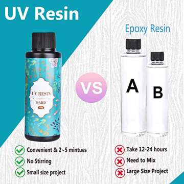UV Resin- 200g Crystal Clear Hard Type UV Resin Ultraviolet Fast Curing Epoxy Resin for Jewelry Making Craft Decoration, Hard Transparent Glue Solar Cure Sunlight Resin for Casting & Coating