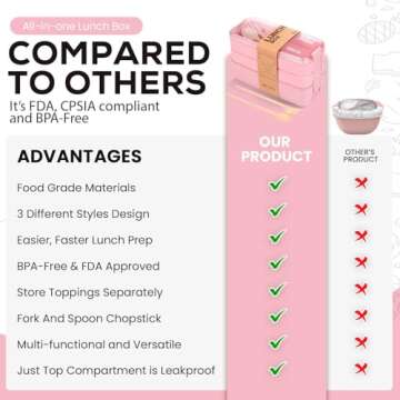 TARLINI | Premium Pink Bento Box for Adults - 3-Stackable Containers - Ideal for Work & On-The-Go - Includes Utensil Set - Eco-Friendly Design - Lunch Box Containers for Healthy Meal Prep | 35 oz