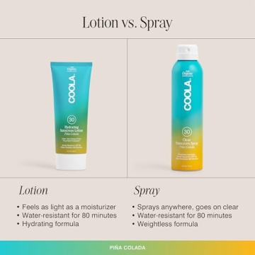 COOLA Organic Sunscreen SPF 30 - Vegan and Gluten Free