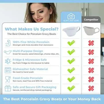 Heartland Home Gravy Boat - Elegant, Functional, 16oz